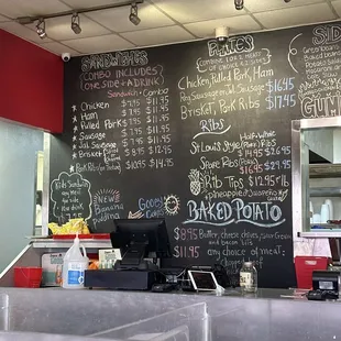 Wall menu