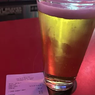 Coors Banquet on tap! $2.50!