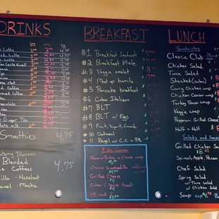 Menu (01.21.2019)