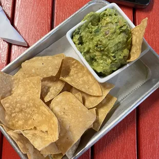 Guacamole