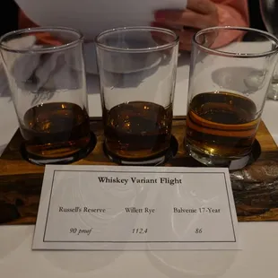 My daily medication........LOL