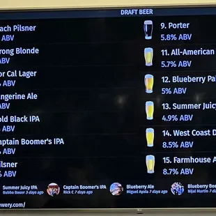 Draft beers