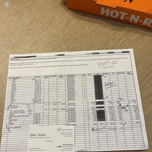 1 of three bills they now want me to pay, basically by them using wrong bolts, is going to cost me close to $20,000.