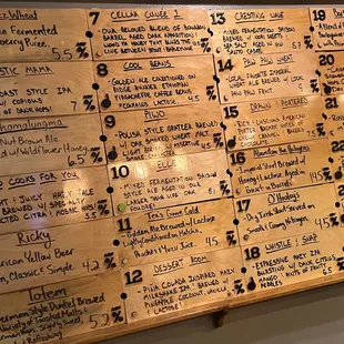 a beer list on a wall