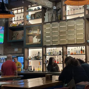 Just small section of inside bar