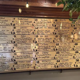 Brews menu. Fantastic selection.