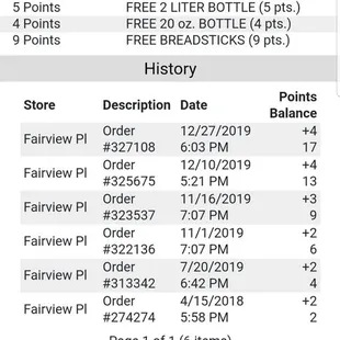 Several orders this year!