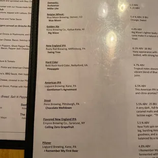 what's on tap