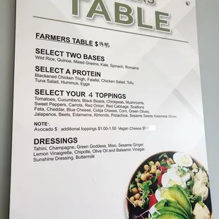Bowl menu