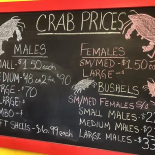 prices on a chalkboard
