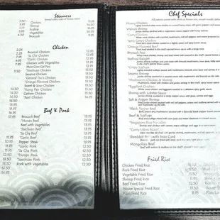 Menu-  Jan 2024
