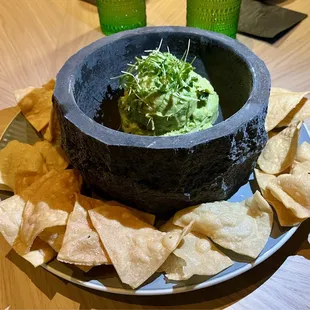 Guacamole
