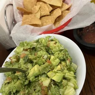 Best Guacamole Ever