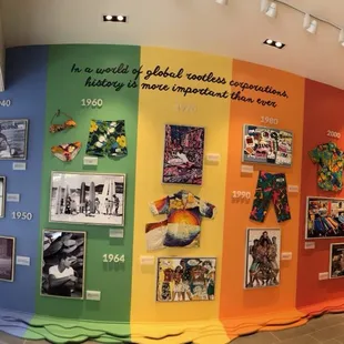 Surf Line's Timeline