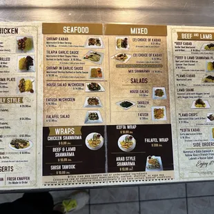 menu, sushi and sashimi