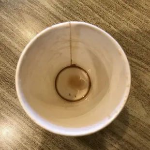 Empty Cup Review