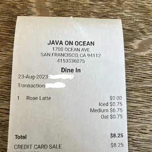Receipt showing the extra charge for the oat milk I never asked for.