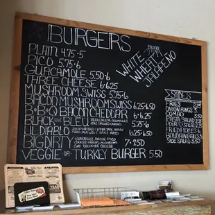 Burger Menu