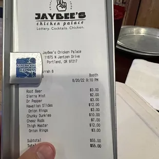 the price of the restaurant