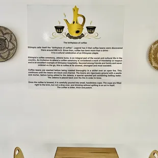 Birthplace of Coffee