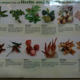 a variety of herbs and spices