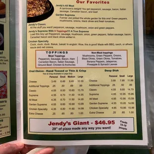 Pizza menu