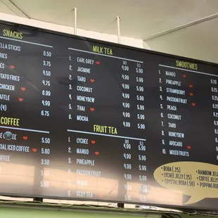 Latest prices as of Nov2022