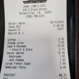 the price of the menu
