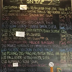 Great beer selection &amp; words of wisdom.