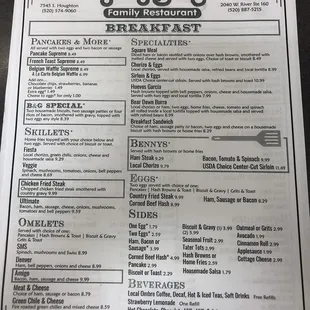 Latest menu