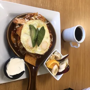 What I had for breakfast