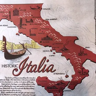 Classic Italian placement.