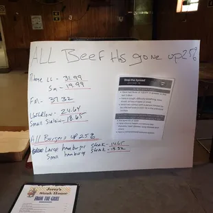 a white board with a list of items on it