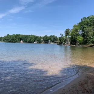 Beach and Lake