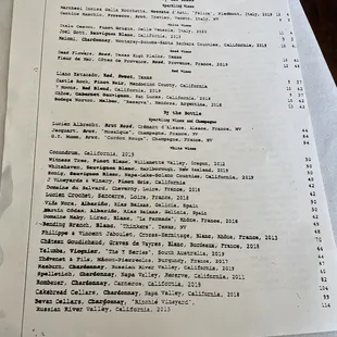 Wine list Nov 2022