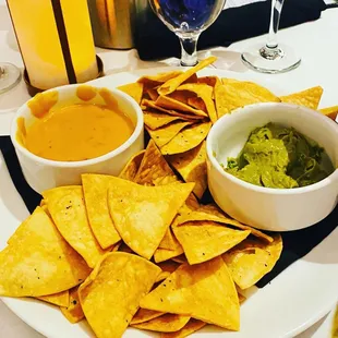 tips &amp; salsa