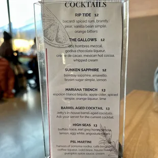 Cocktail menu