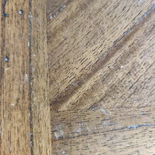 Nothing. Like the food we got