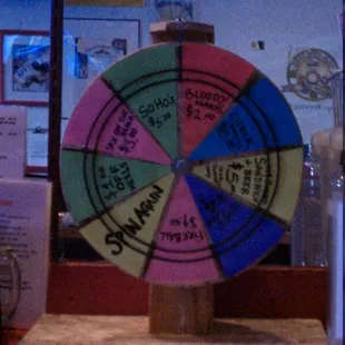 Sunday Funday wheel.