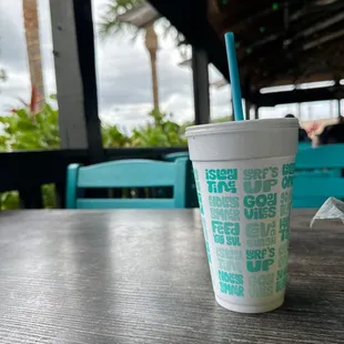 Fun times at Jimmy Hulas