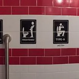 ¯\_(ツ)_/¯ &quot;What type are you?&quot; Part 1 of 2. ©2010. Note: The Women&apos;s Bathroom only has Uranus. So sad.