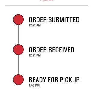Redefining "Freaky Fast" at Jimmy John's. Three sandwiches in just under an hour and a half.
