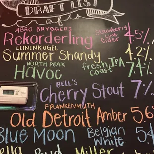 List of draft beers