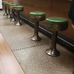 Counter