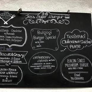 Menu as of 3/19/2021