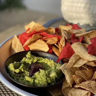 Guacamole