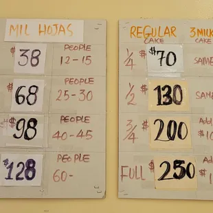 Menu as of 4/28/2024