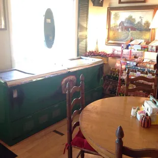 interior