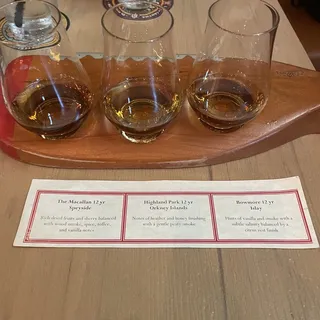 Aviator's Flight