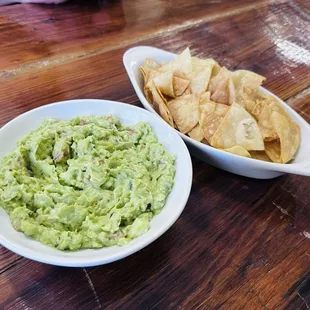 guacamole and chips